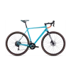 CUBE CROSS RACE PRO 2022